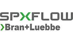 Bran+Luebbe logo